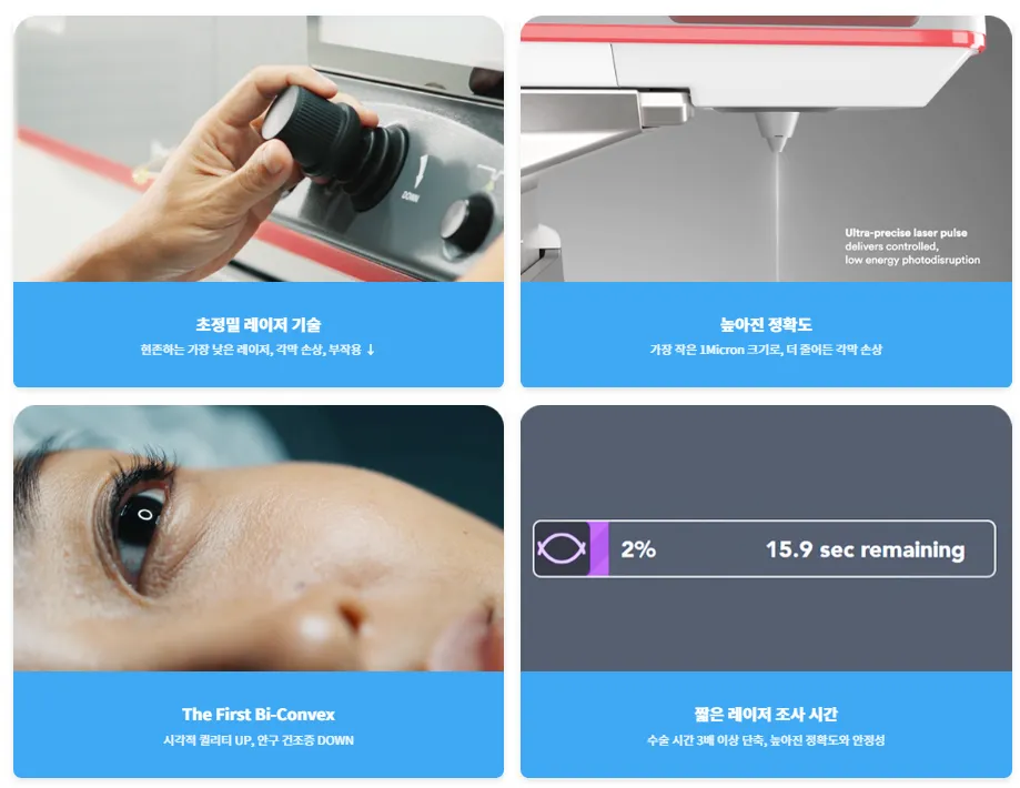 스마일라식 가격, 스마일라식 부작용, 스마일라식 회복기간, 올레드라섹, 올레이저 라섹, 성모진안과, 강남안과