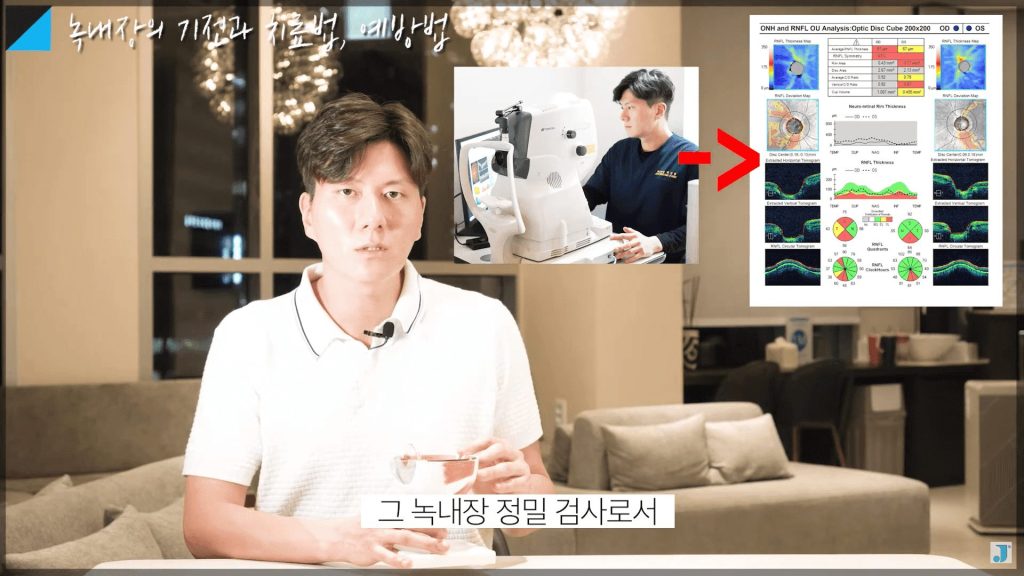 녹내장에 좋은 음식, 녹내장 수술비, 녹내장 관리, 녹내장 안과