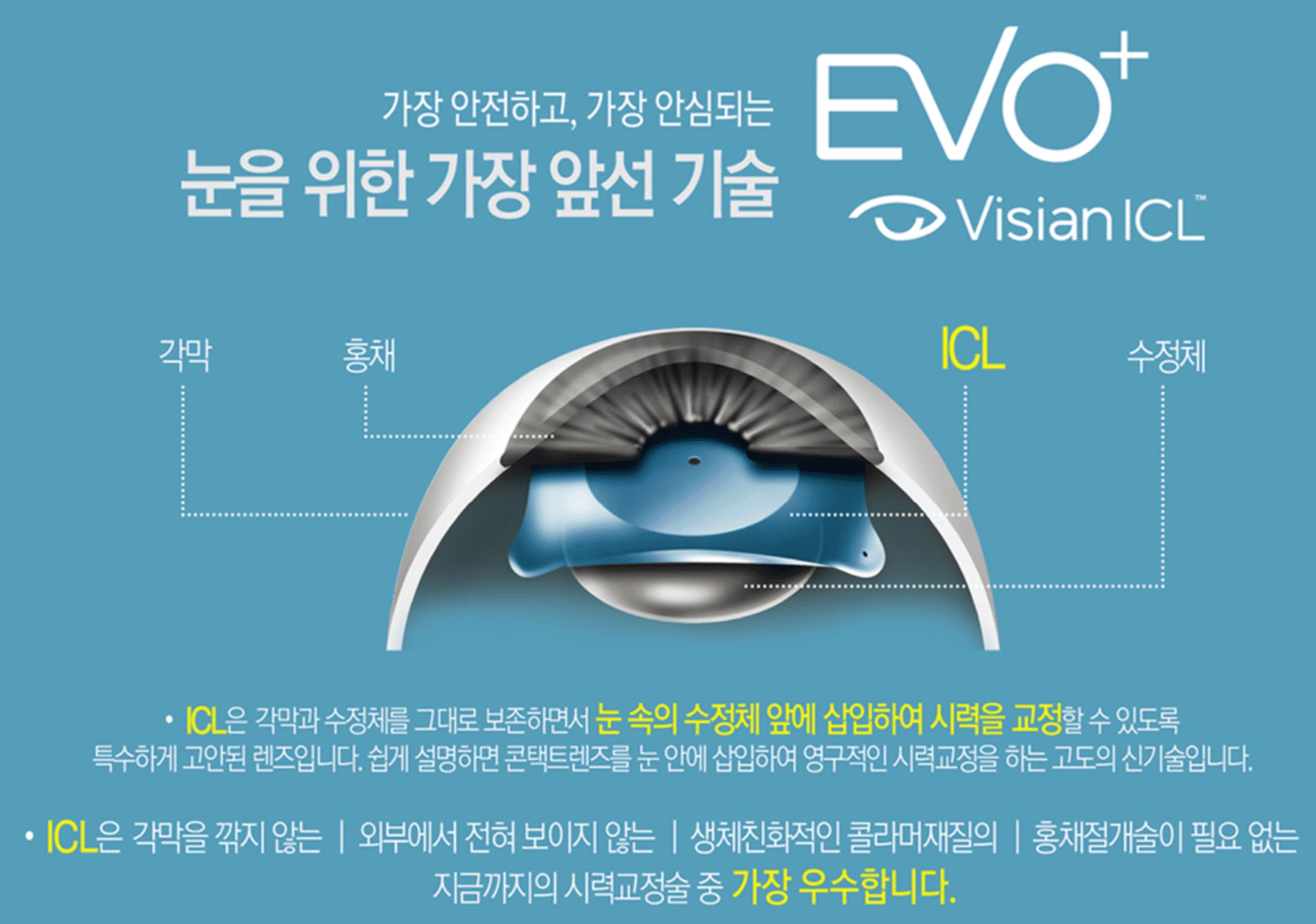가장 안전하고, 가장 안심되는 눈을 위한 가장 앞선 기술 EVO+
