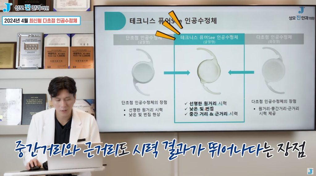 퓨어씨, 테크니스, 아이핸스, 다초점렌즈 단점, 백내장 수술