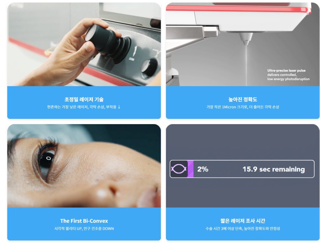 스마일라식 통증, 스마일라식 후 시력저하, 스마일라식 뿌연 증상, 스마일라식 후회, 엘리타
