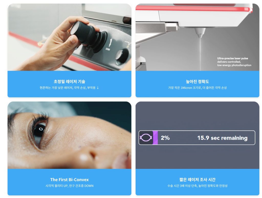 근시 퇴행, 고도 근시 스마일 라식, 스마일 라식 안되는 눈, 라섹 재수술, 각막강화술