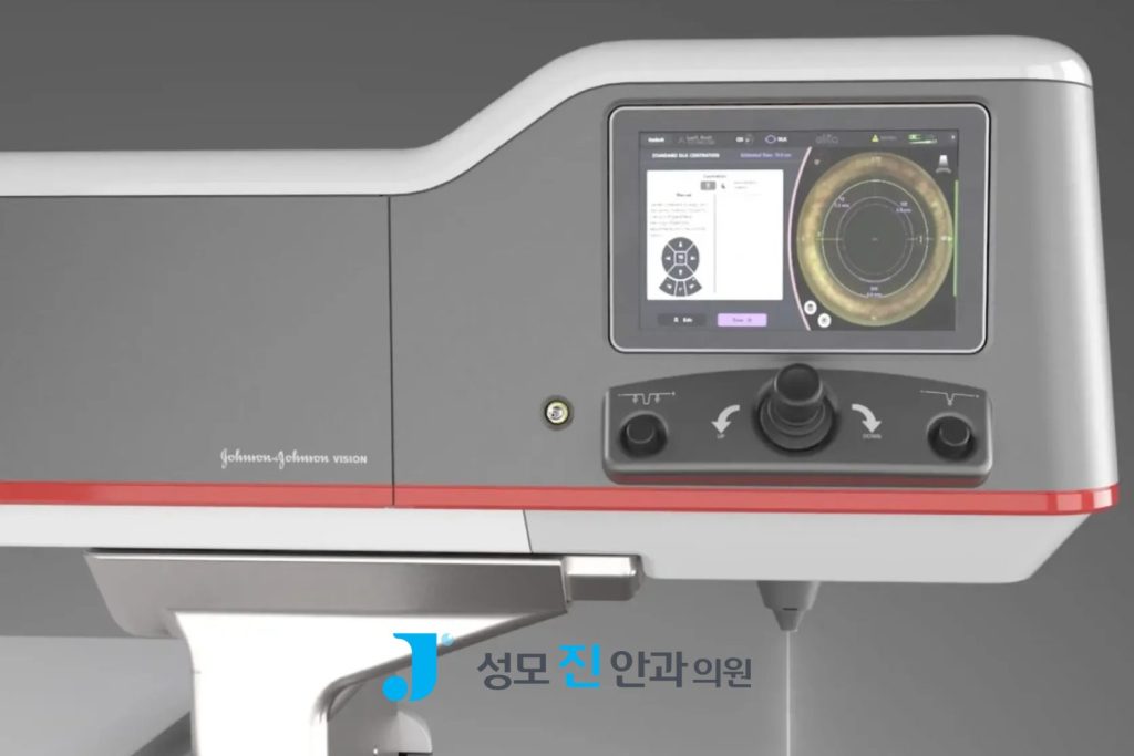 라식 종류, 실크 스마일 라식, 고도 근시 라식, 스마일 라식 라식 차이, 스마일 라식 시력 회복