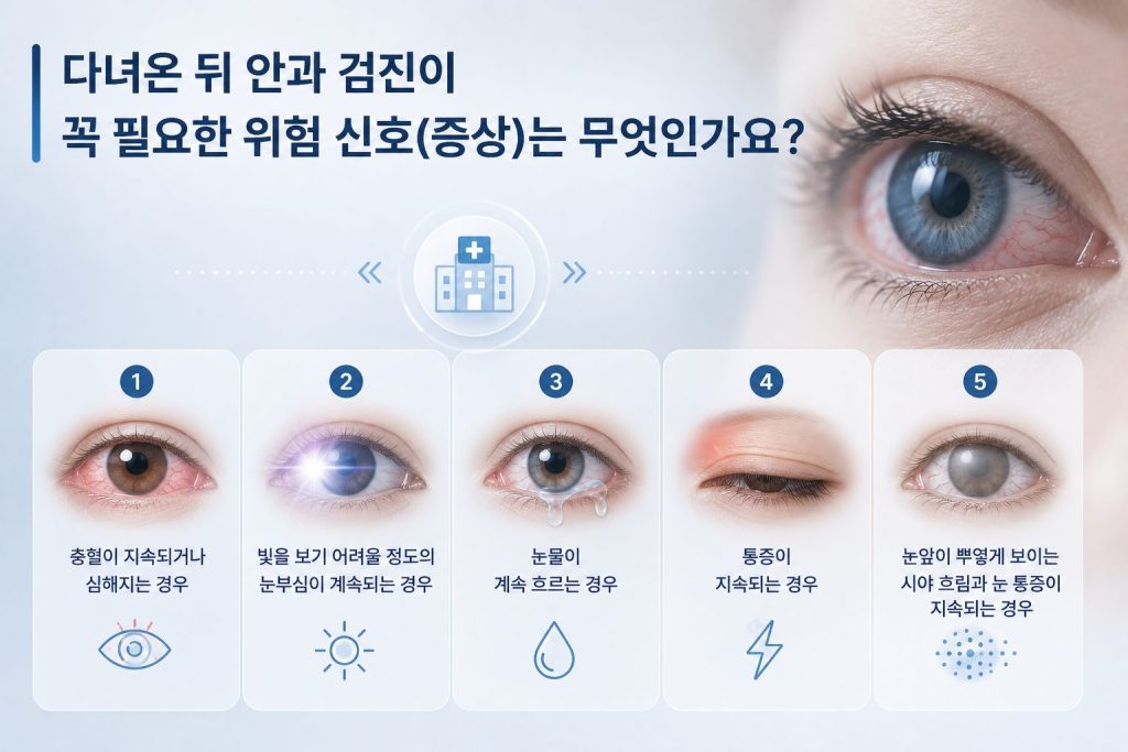 다녀온 뒤 안과 검진이 꼭 필요한 위험 신호