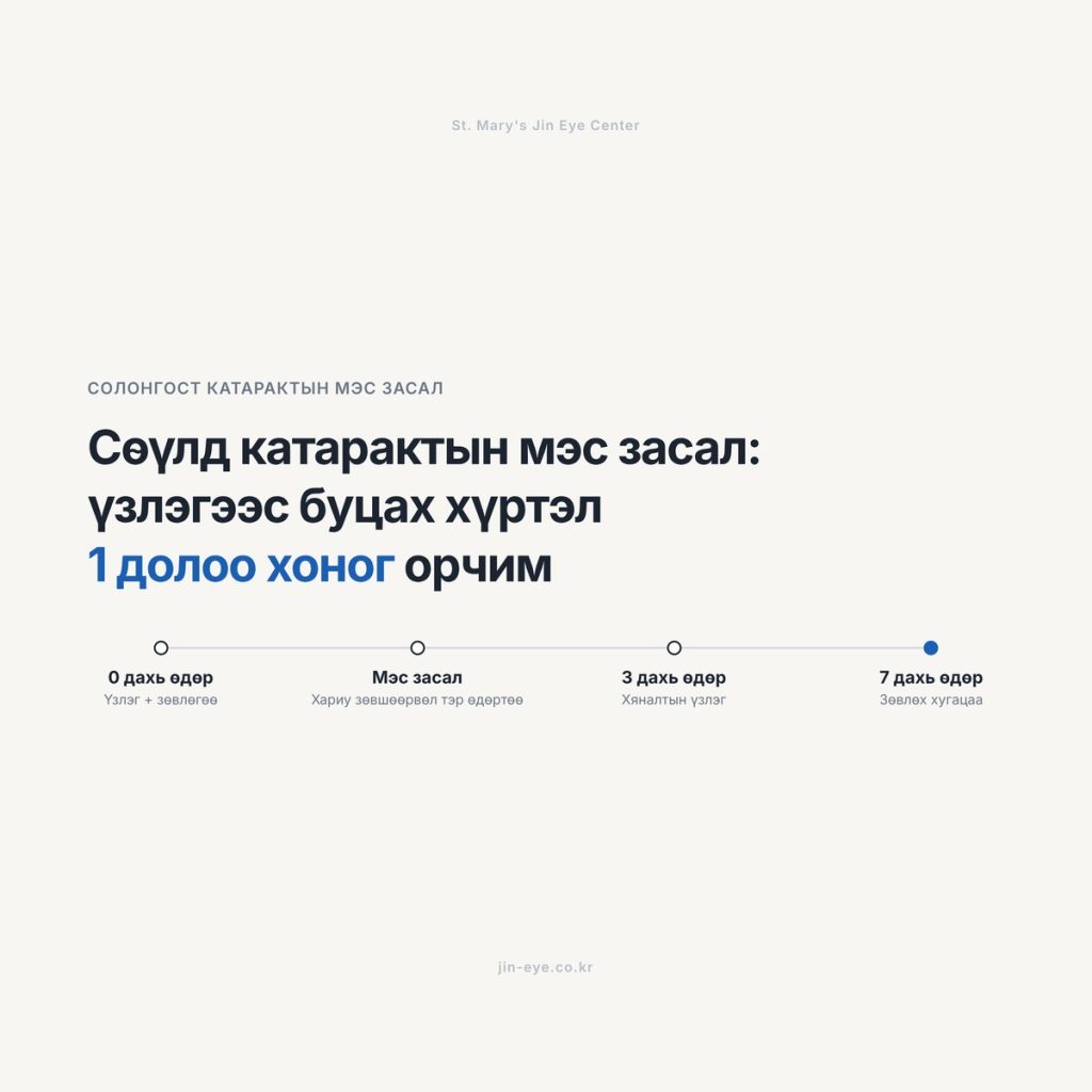 Солонгост катарактын мэс засал: хэд хоног байх, хуваарь ба төлбөр