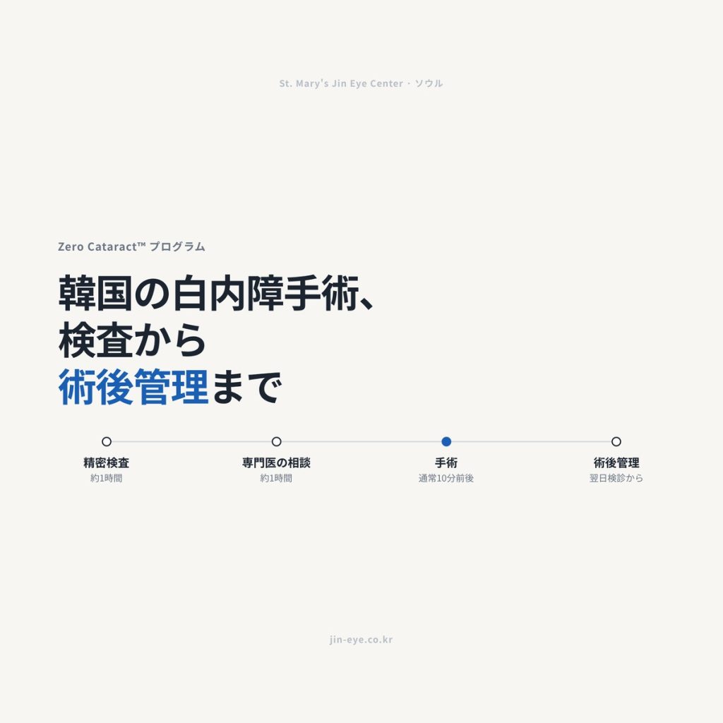 韓国の白内障手術 ― St. Mary's Jin Eye CenterのZero Cataractプログラム:検査・相談・手術・術後管理