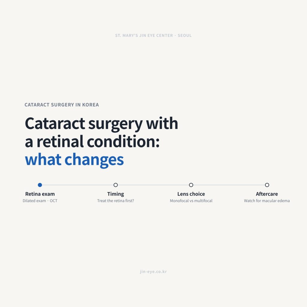 Cataract surgery in Korea with a retinal condition — what changes before and after surgery