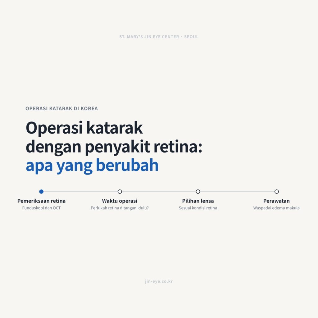 Operasi katarak di Korea bagi pasien penyakit retina: apa yang berubah