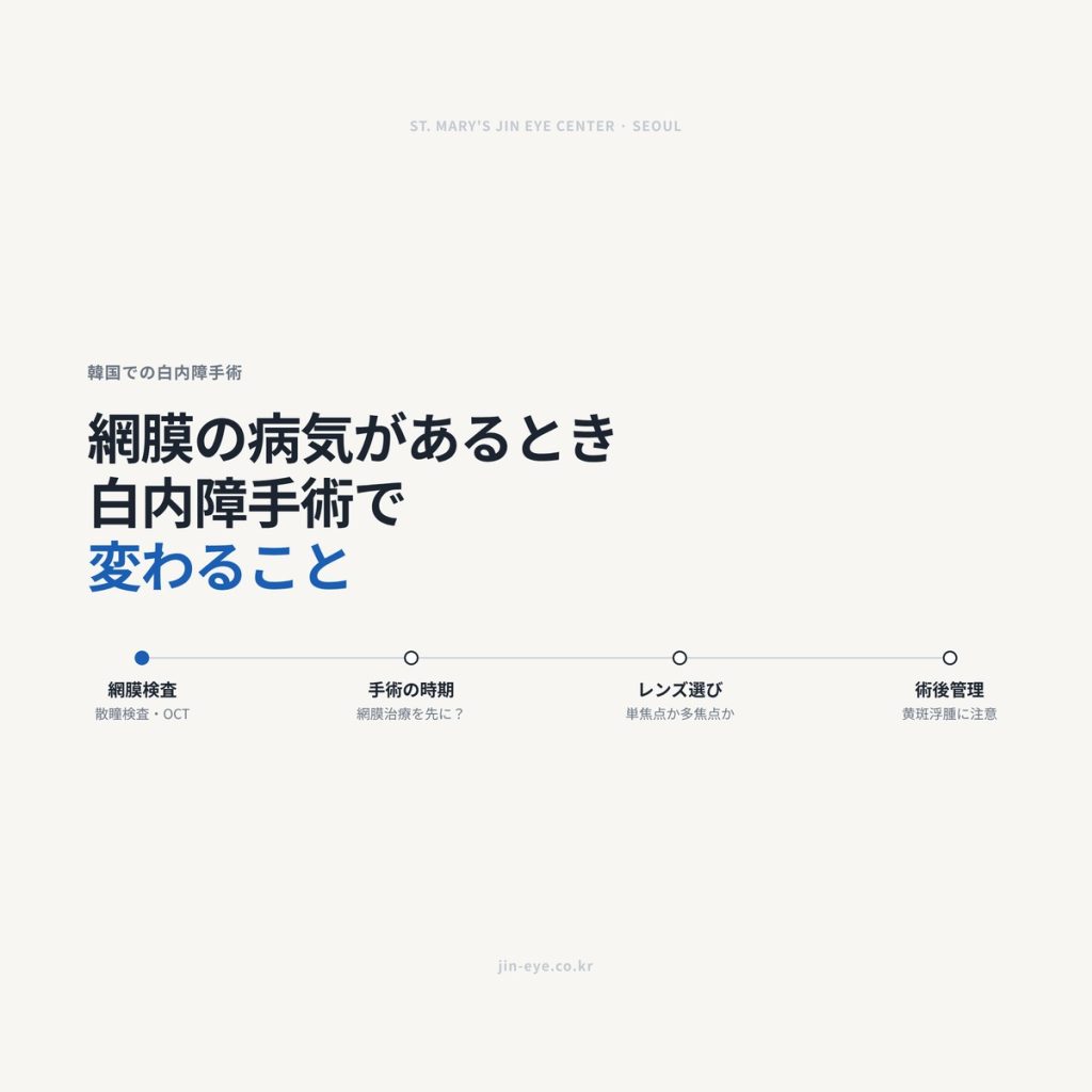 網膜の病気があるときの白内障手術で変わること