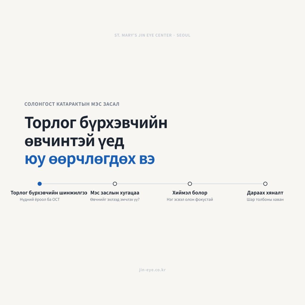 Торлог бүрхэвчийн өвчинтэй үед катарактын мэс засалд юу өөрчлөгдөх вэ