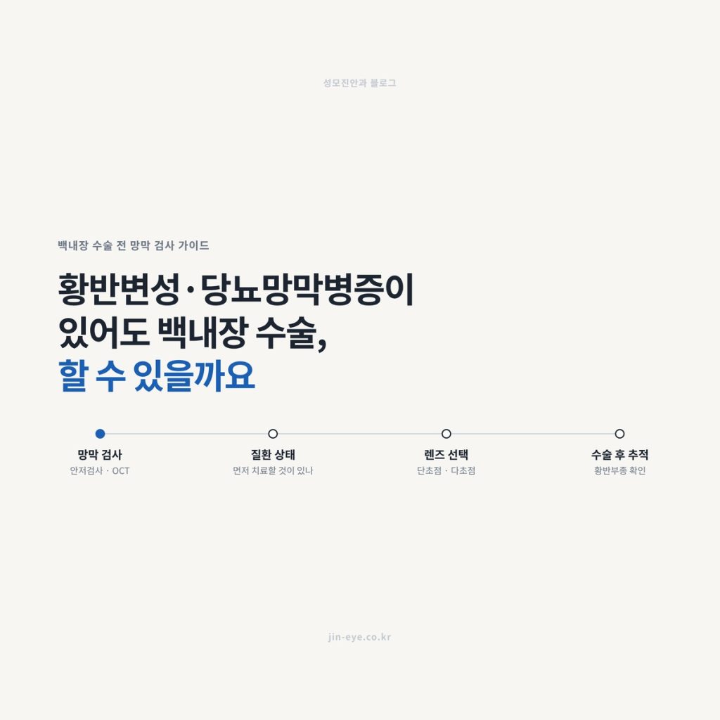 백내장 수술 전 망막 검사 가이드 — 황반변성·당뇨망막병증이 있어도 백내장 수술을 할 수 있는지