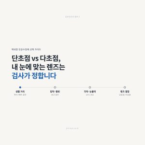 다초점 인공수정체 vs 단초점 — 내 눈에 맞는 백내장 렌즈는 검사가 정합니다
