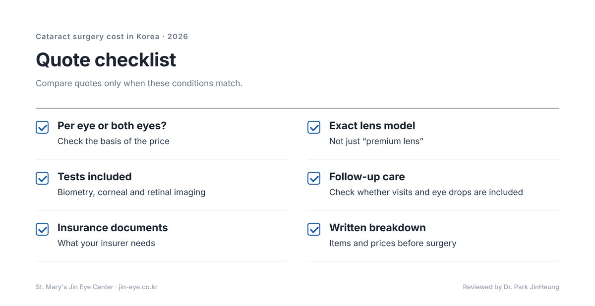 Cataract surgery cost in Korea — quote checklist: one or both eyes, lens model, tests included, follow-up visits, insurance documents and written breakdown