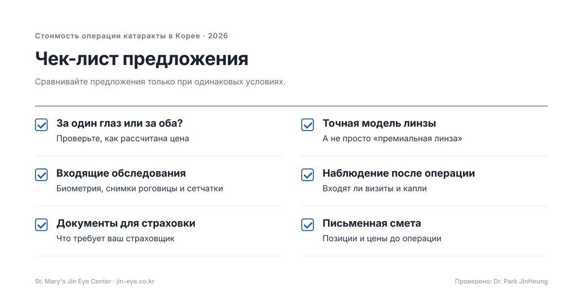Стоимость операции катаракты в Корее — чек-лист предложения: один или оба глаза, модель линзы, входящие обследования, контрольные визиты, документы для страховки и письменная смета