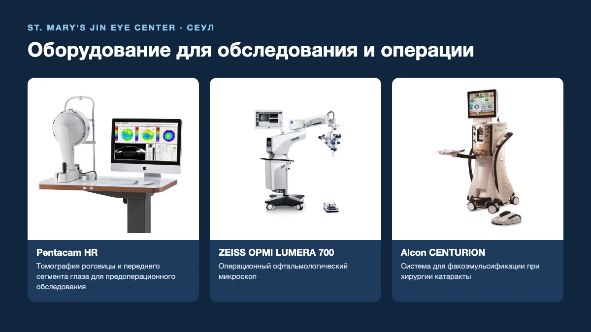 Оборудование клиники: Pentacam HR, микроскоп ZEISS OPMI LUMERA 700, Alcon CENTURION